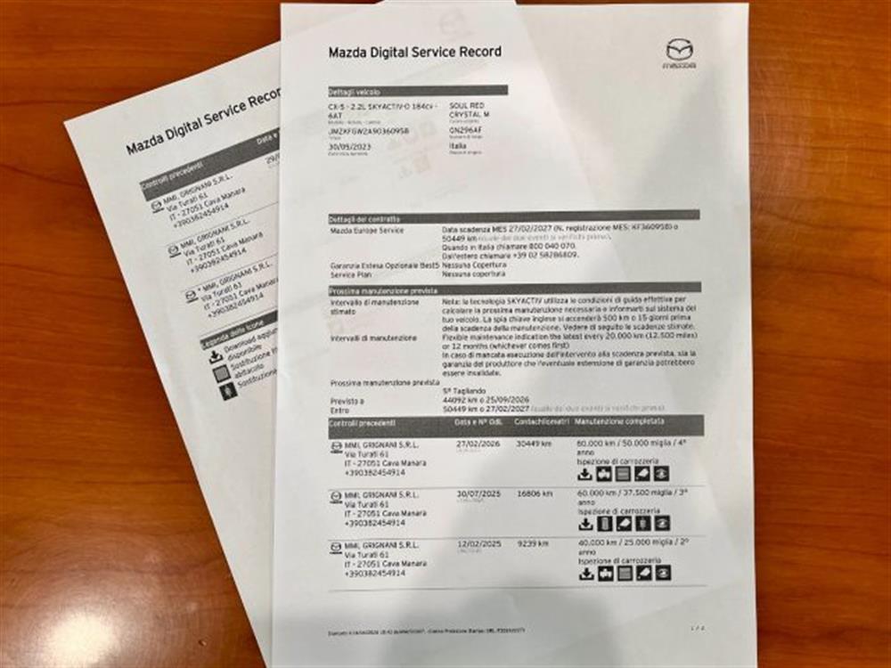 CX-5 CX-5 2.200 TurboDiesel 18