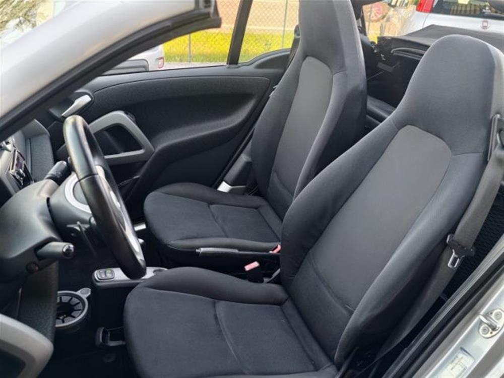 ForTwo ForTwo 1000 52 kW MHD cabri