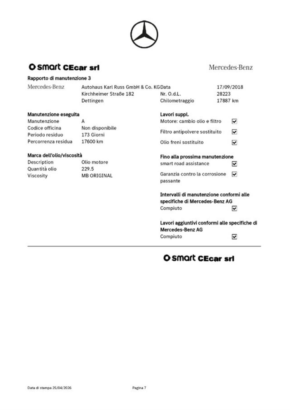 ForTwo ForTwo 70 1.0 twinamic cabr