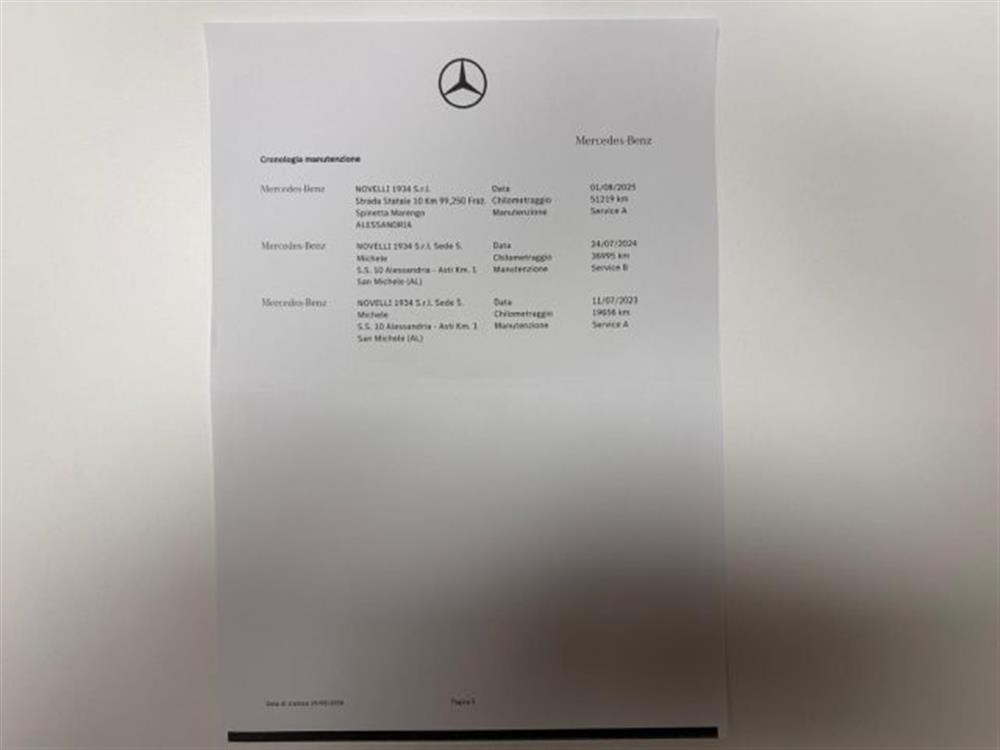 GLA 200 GLA 200 d 2.0 diesel 150cv.