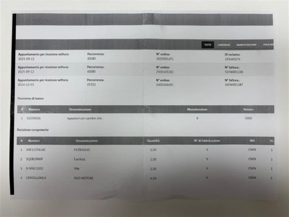 Tiguan Tiguan 1.5 benzina 150cv.Ca