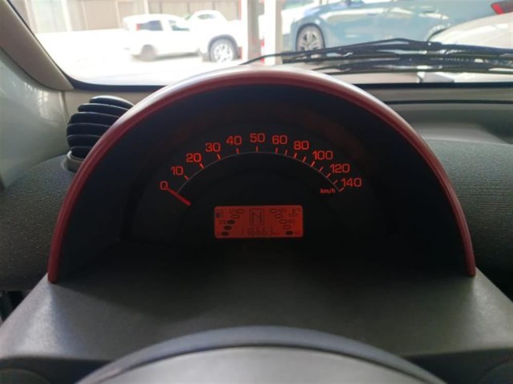 ForTwo ForTwo 800 smart & passion