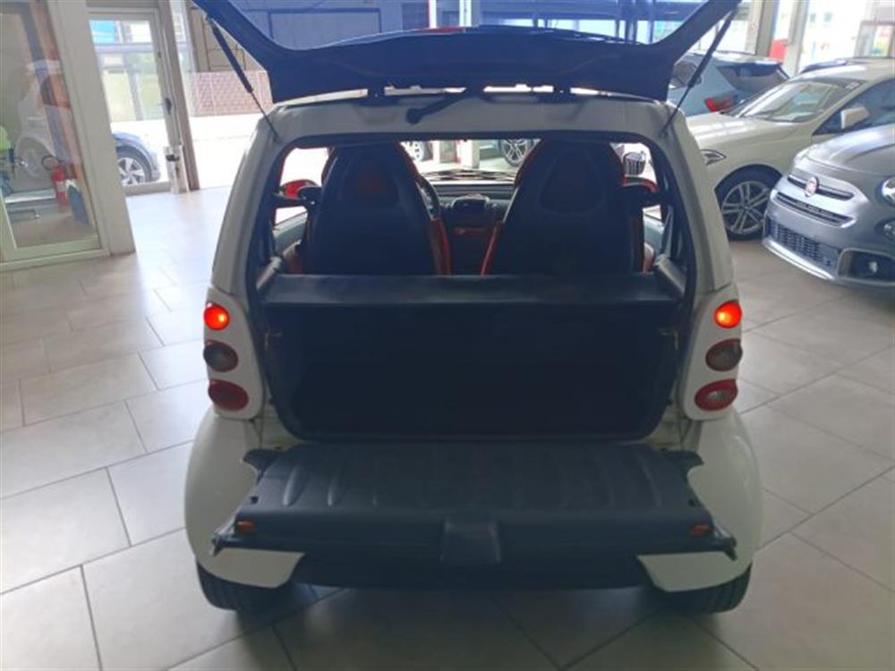 ForTwo ForTwo 800 smart & passion