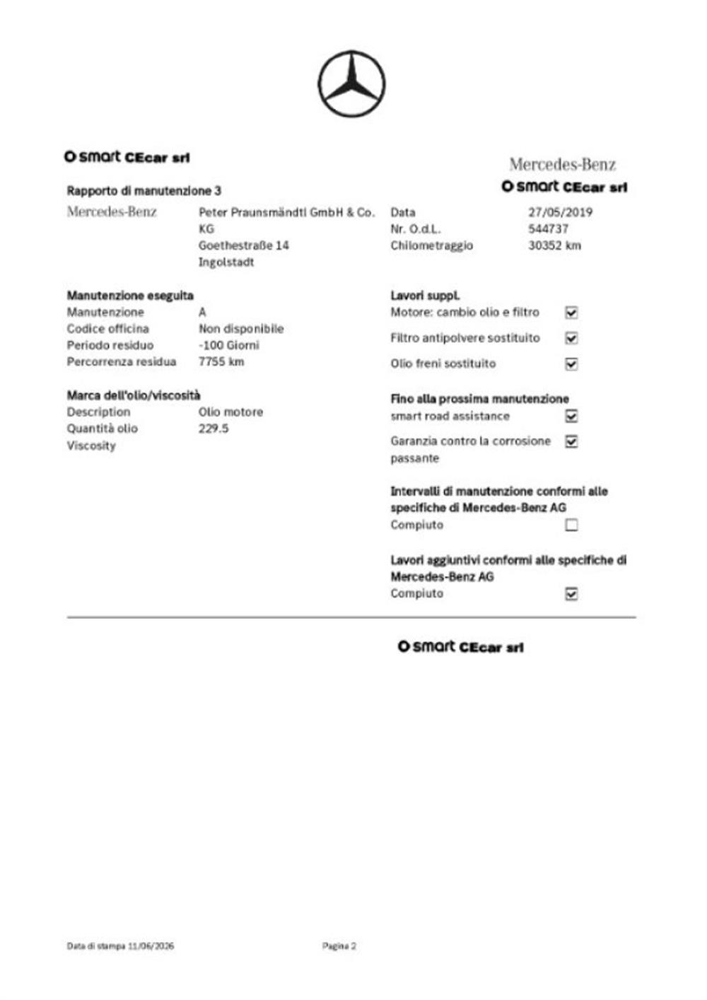 ForTwo ForTwo 70 1.0 PASSION TWINA
