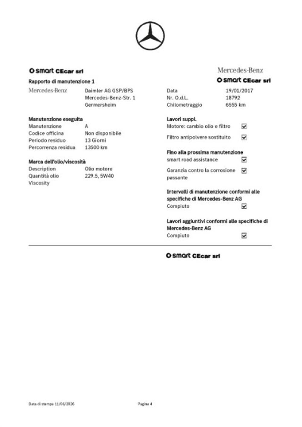 ForTwo ForTwo 70 1.0 PASSION TWINA