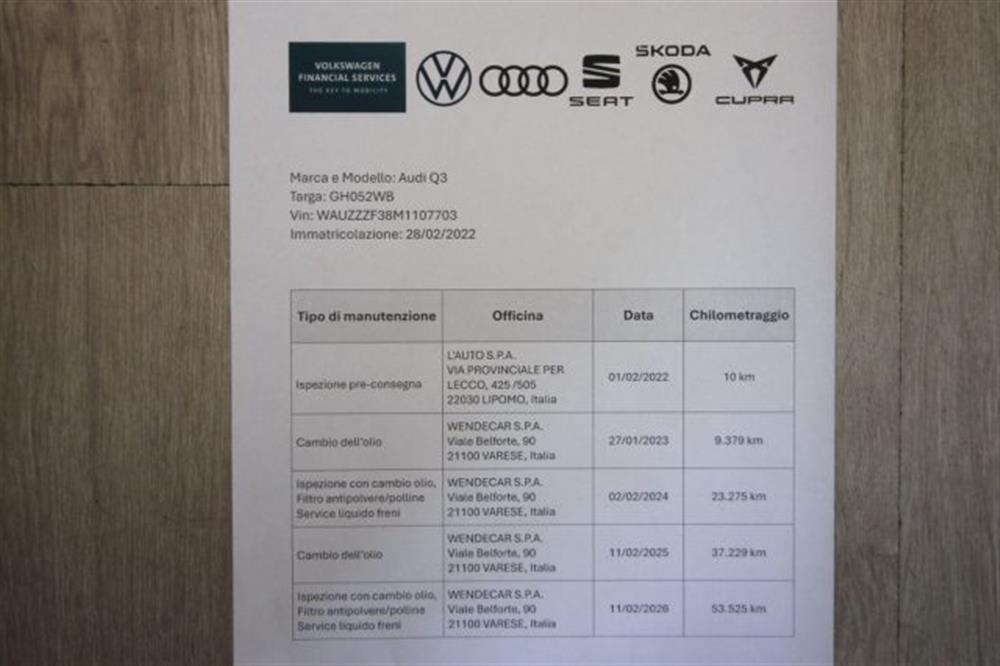Q3 Q3 45 TFSI quattro S tr
