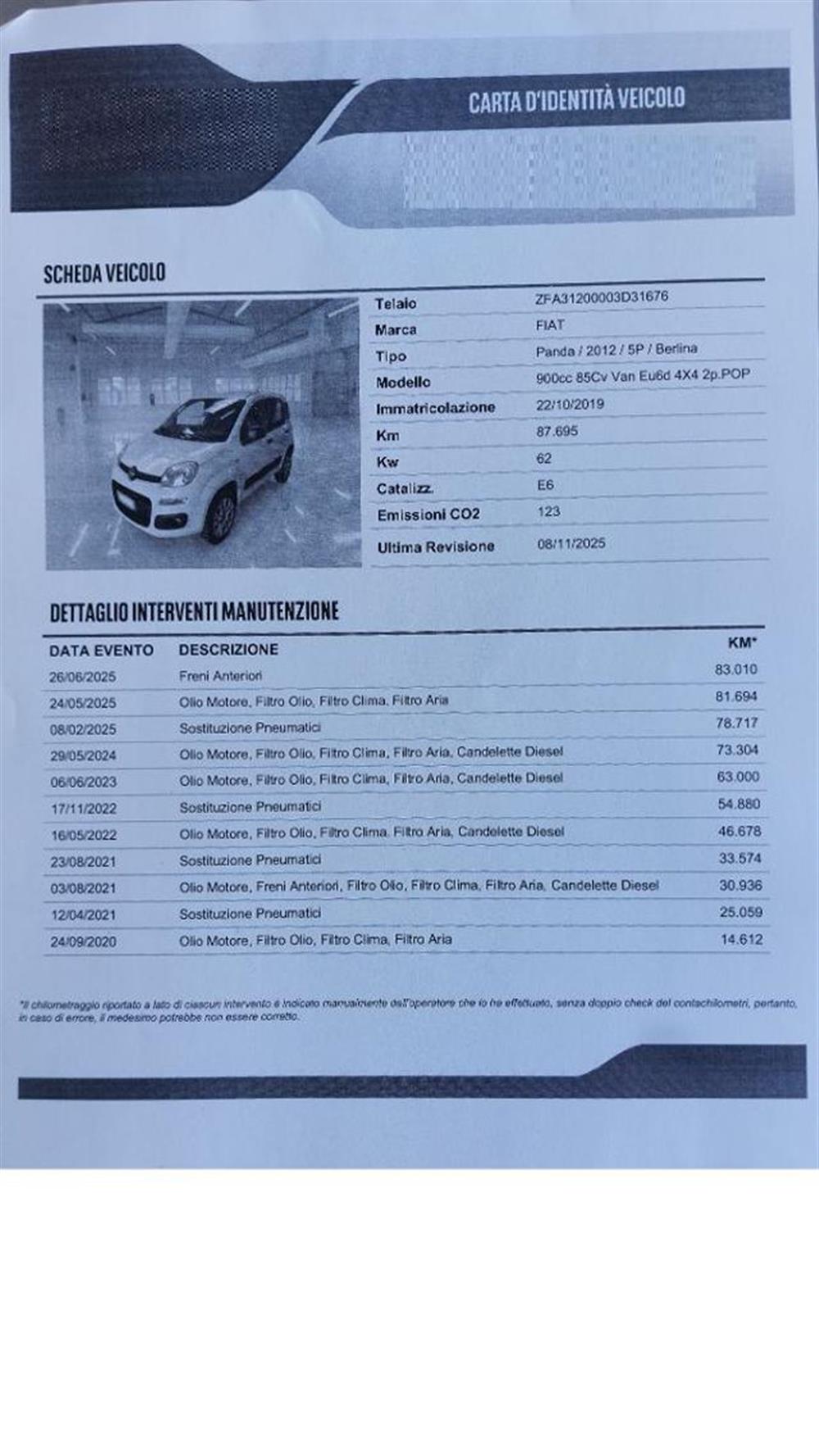 Panda Panda 0.9 T.Air Turbo S&S