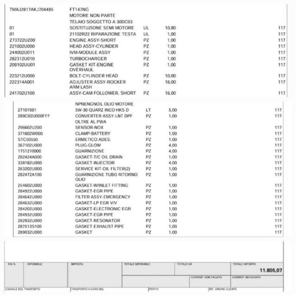 Tucson Tucson 1.6 CRDi MOTORE SOST
