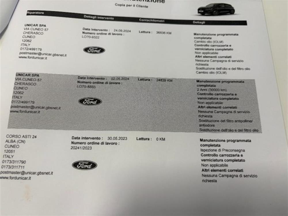 Focus Focus 1.5TDCI 115CV C.AUTO