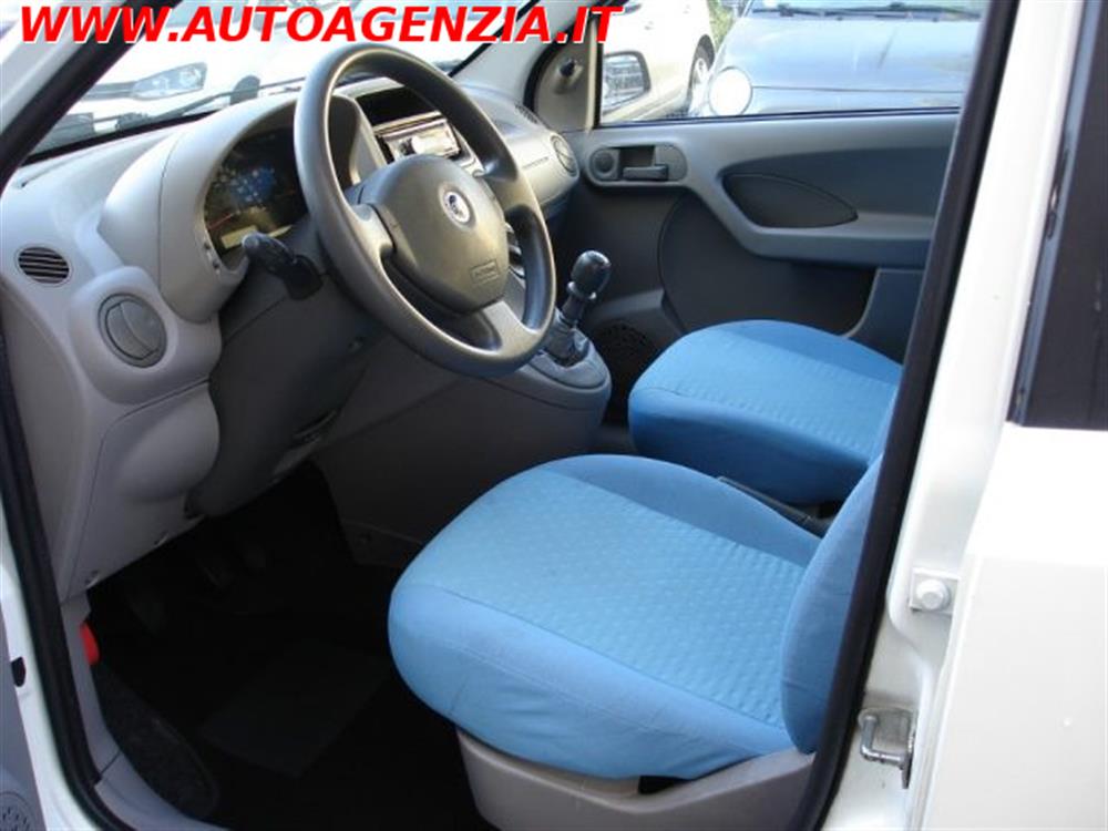 Panda Panda 1.1 Active