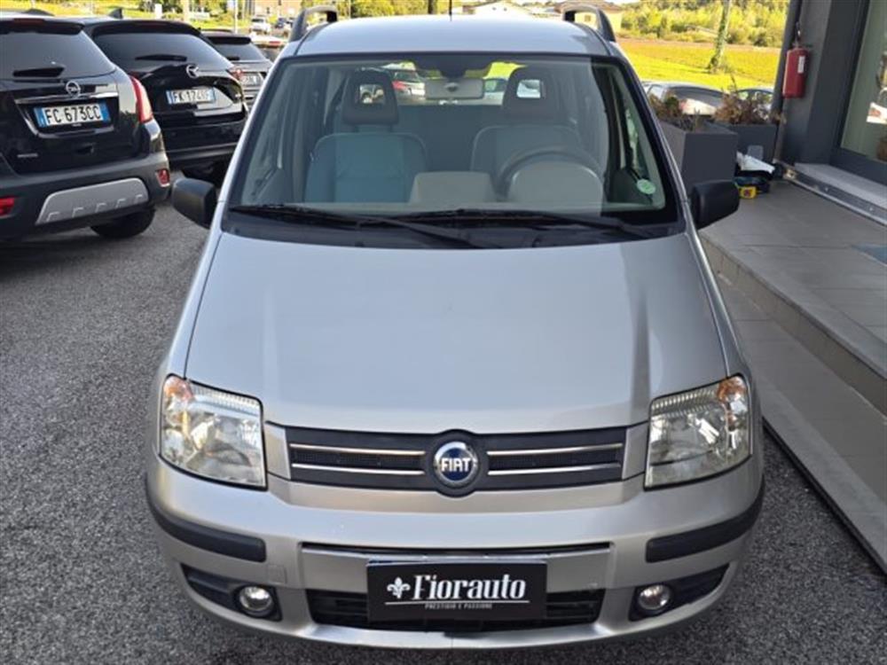 Panda Panda 1.2 Dynamic CLIMA