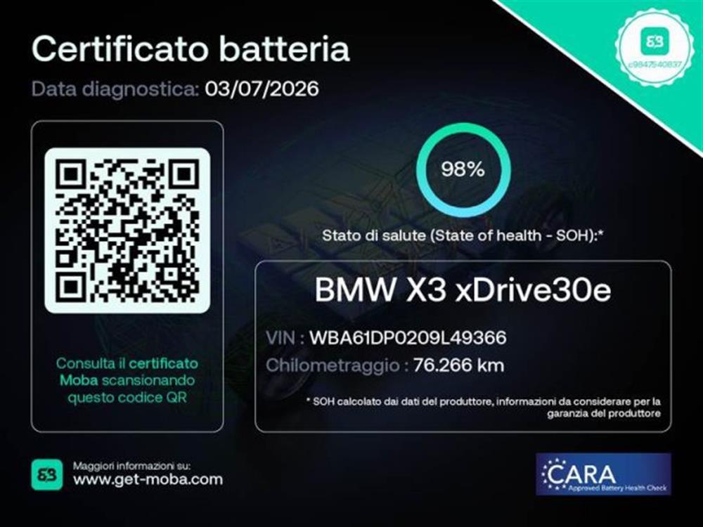 X3 X3 xDrive30e