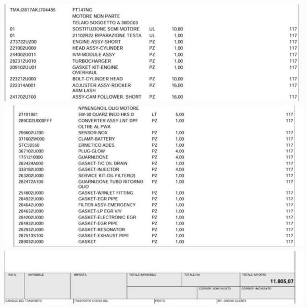 Tucson Tucson 1.6 CRDi MOTORE SOST
