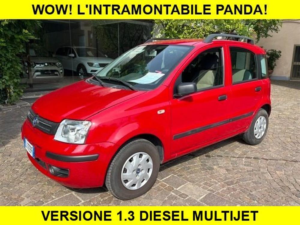 Visualizza la scheda completa