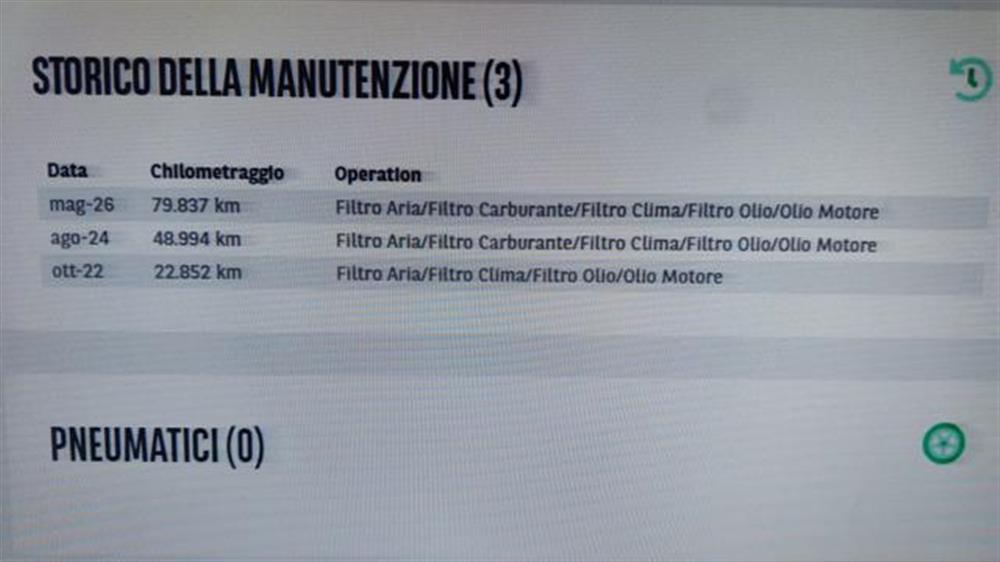 Fiorino Fiorino 1.3 MJT 95CV Cargo S