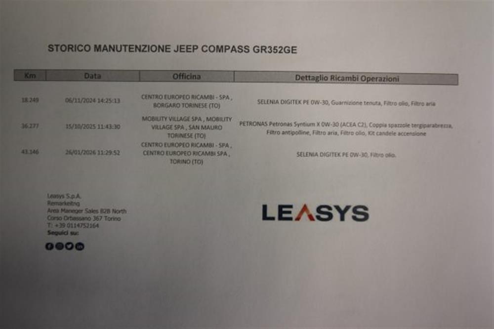Compass Compass 1.3 T4 190 CV PHEV A