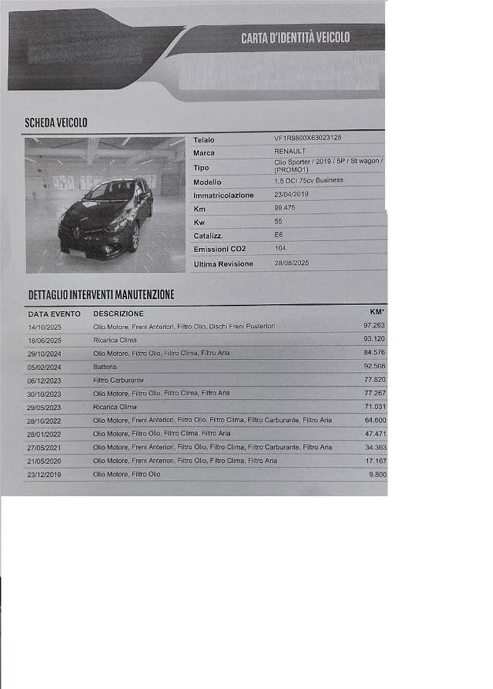 Clio Clio Sporter dCi 8V 75 CV