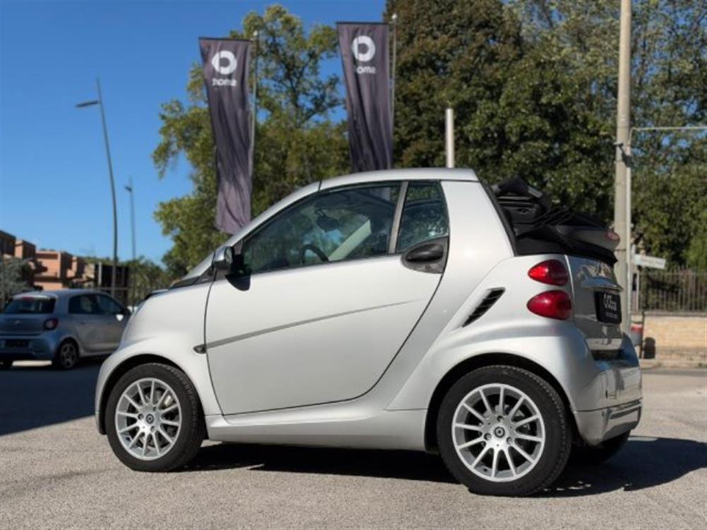 ForTwo ForTwo 800 40 kW cabrio pur
