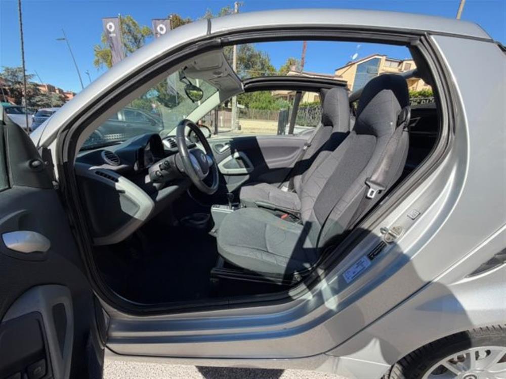 ForTwo ForTwo 800 40 kW cabrio pur