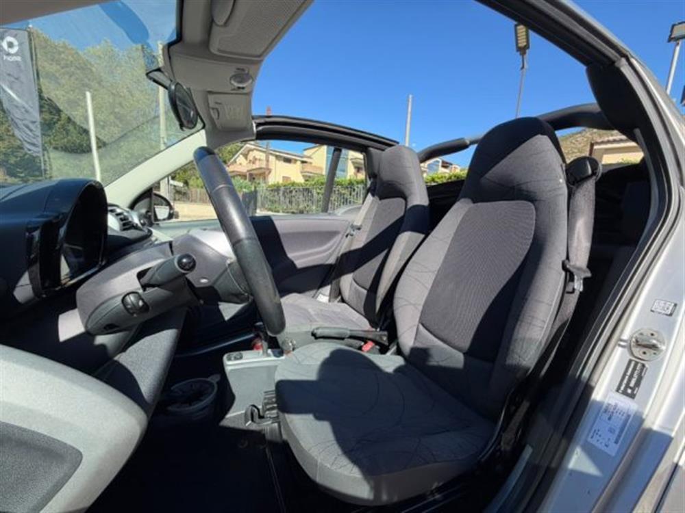 ForTwo ForTwo 800 40 kW cabrio pur