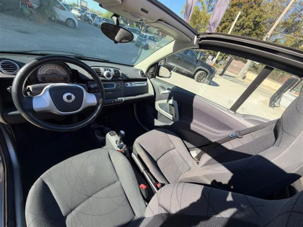 ForTwo ForTwo 800 40 kW cabrio pur