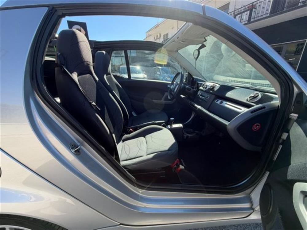 ForTwo ForTwo 800 40 kW cabrio pur