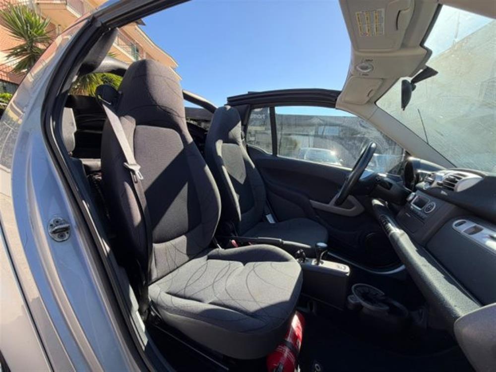 ForTwo ForTwo 800 40 kW cabrio pur