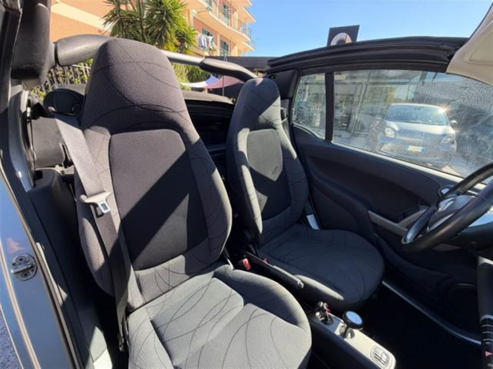 ForTwo ForTwo 800 40 kW cabrio pur