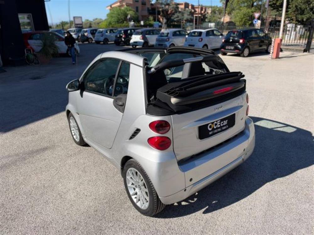 ForTwo ForTwo 800 40 kW cabrio pur