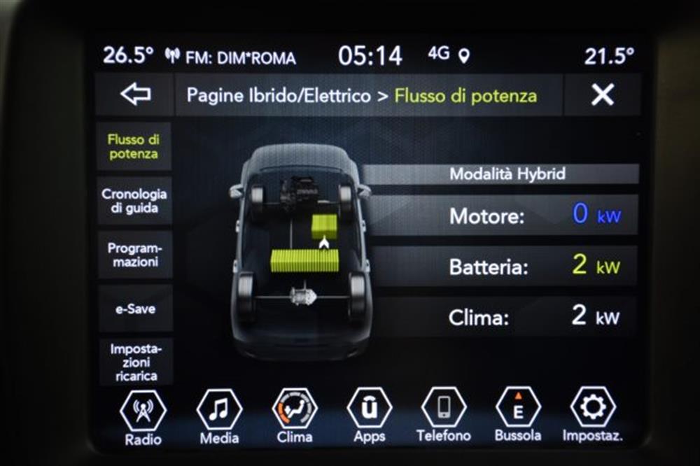 Renegade Renegade 1.3 T4 190CV PHEV 4x