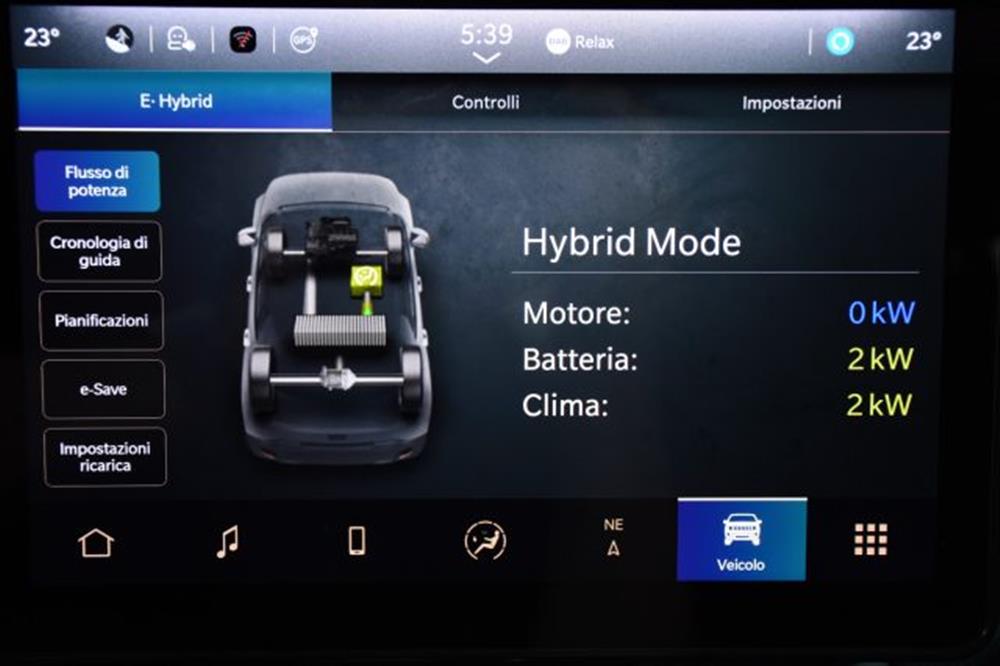 Renegade Renegade 1.3 T4 190 CV PHEV 4