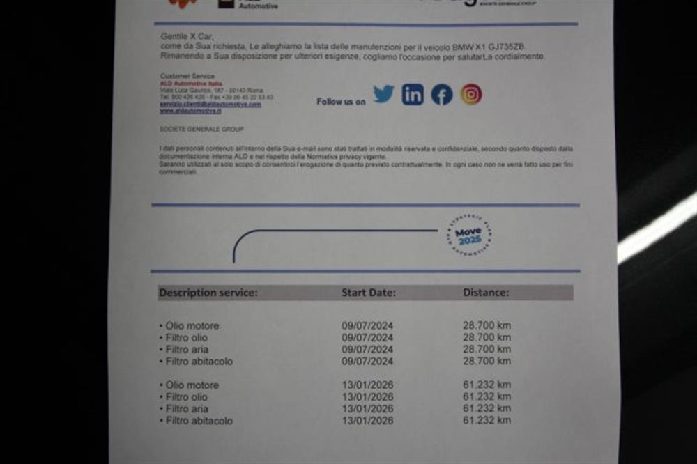 X1 X1 xDrive25e Business A